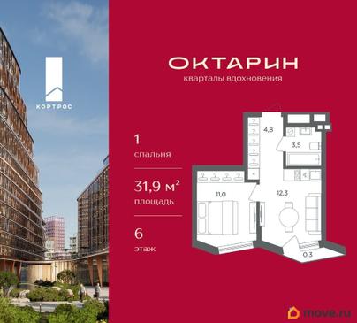 1-комн. квартира, 31.9 м&sup2;