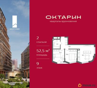 2-комн. квартира, 52.5 м&sup2;