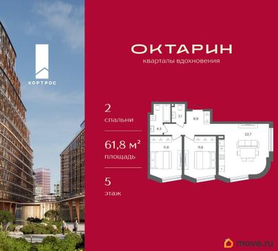 2-комн. квартира, 61.8 м&sup2;
