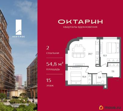 2-комн. квартира, 54.8 м&sup2;