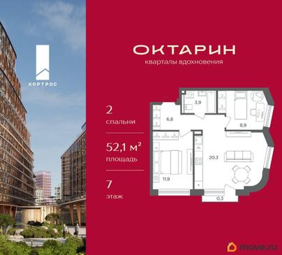 2-комн. квартира, 52.1 м&sup2;