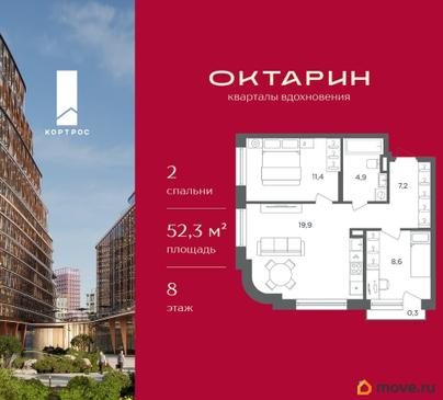 2-комн. квартира, 52.3 м&sup2;