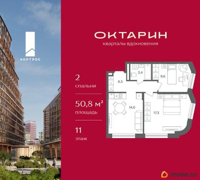 2-комн. квартира, 50.8 м&sup2;