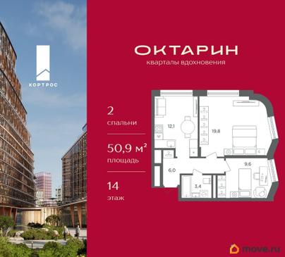 2-комн. квартира, 50.9 м&sup2;