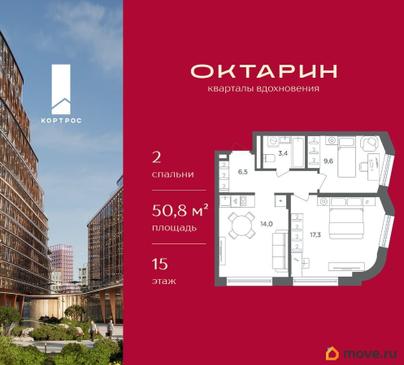 2-комн. квартира, 50.8 м&sup2;