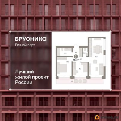 3-комн. квартира, 75.5 м&sup2;