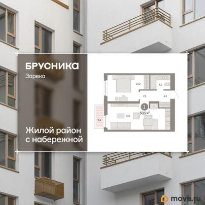 2-комн. квартира, 50.47 м&sup2;