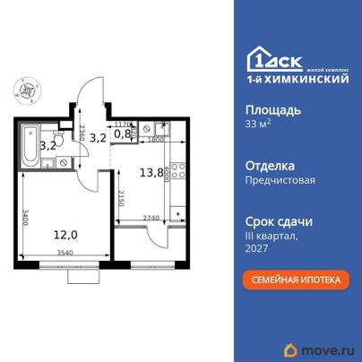1-комн. квартира, 33 м&sup2;